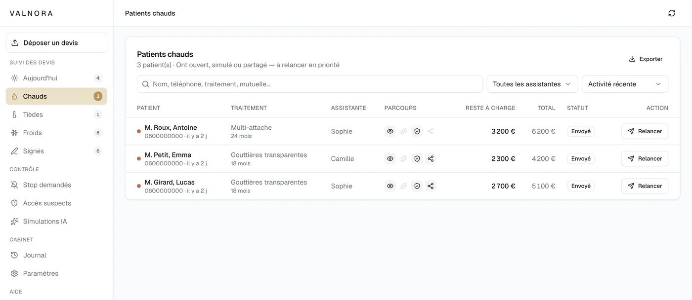 Liste des patients chauds